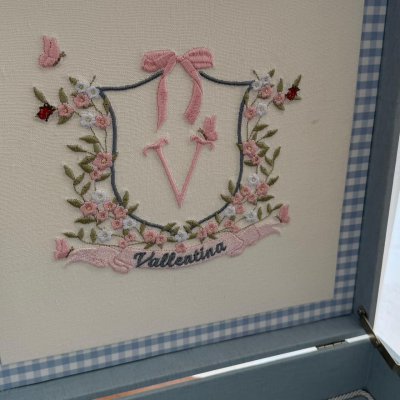 Kit lembran�as azul monograma